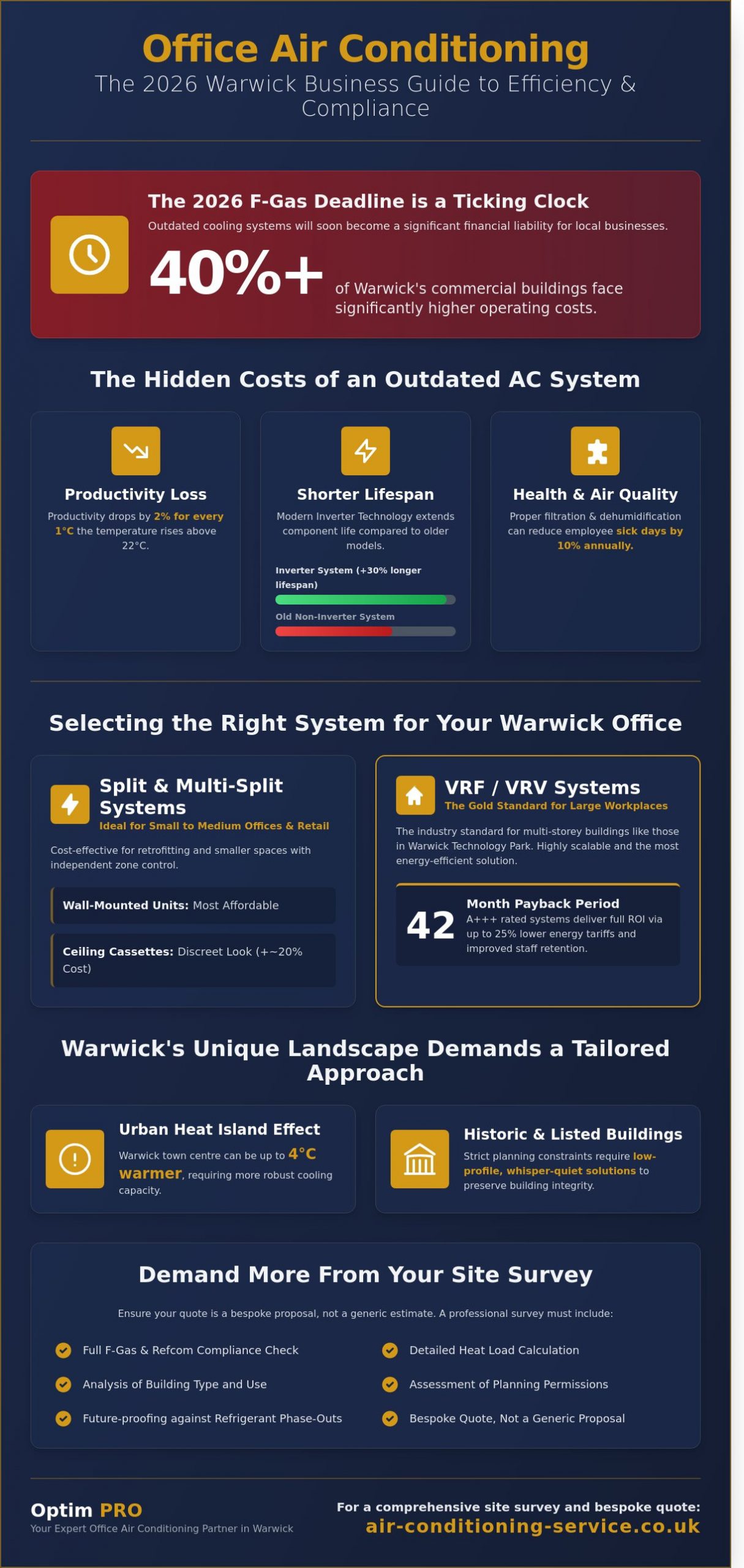 Office Air Conditioning Warwick: The 2026 Guide to Workplace Cooling